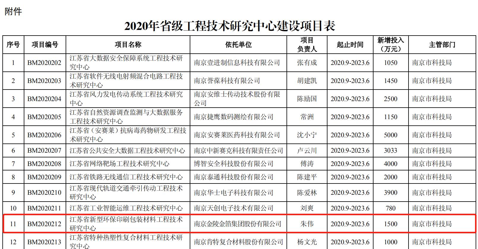 微信图片编辑_20201103165911.jpg